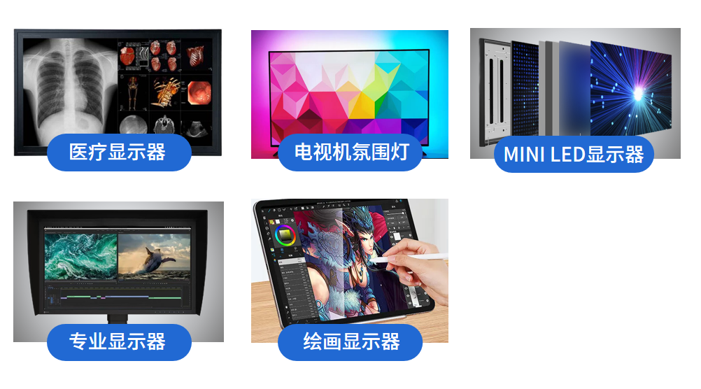 各種顯示技術簡介 各種顯示技術簡介