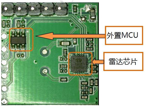 5.8GHz 低功耗雷達傳感器 5.8GHz 低功耗雷達傳感器