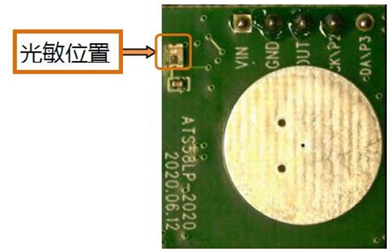 5.8GHz 低功耗雷達傳感器 5.8GHz 低功耗雷達傳感器